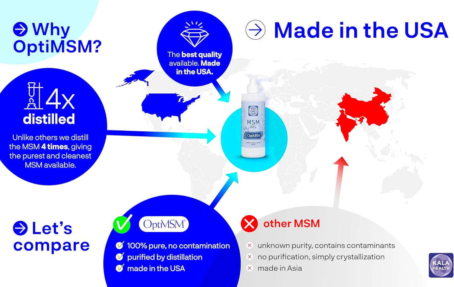 MSM Skin and Facial Gel Lotion by Kala - 200Ml Pure Optimsm Gel - Optimsm for Skin and Topical Use