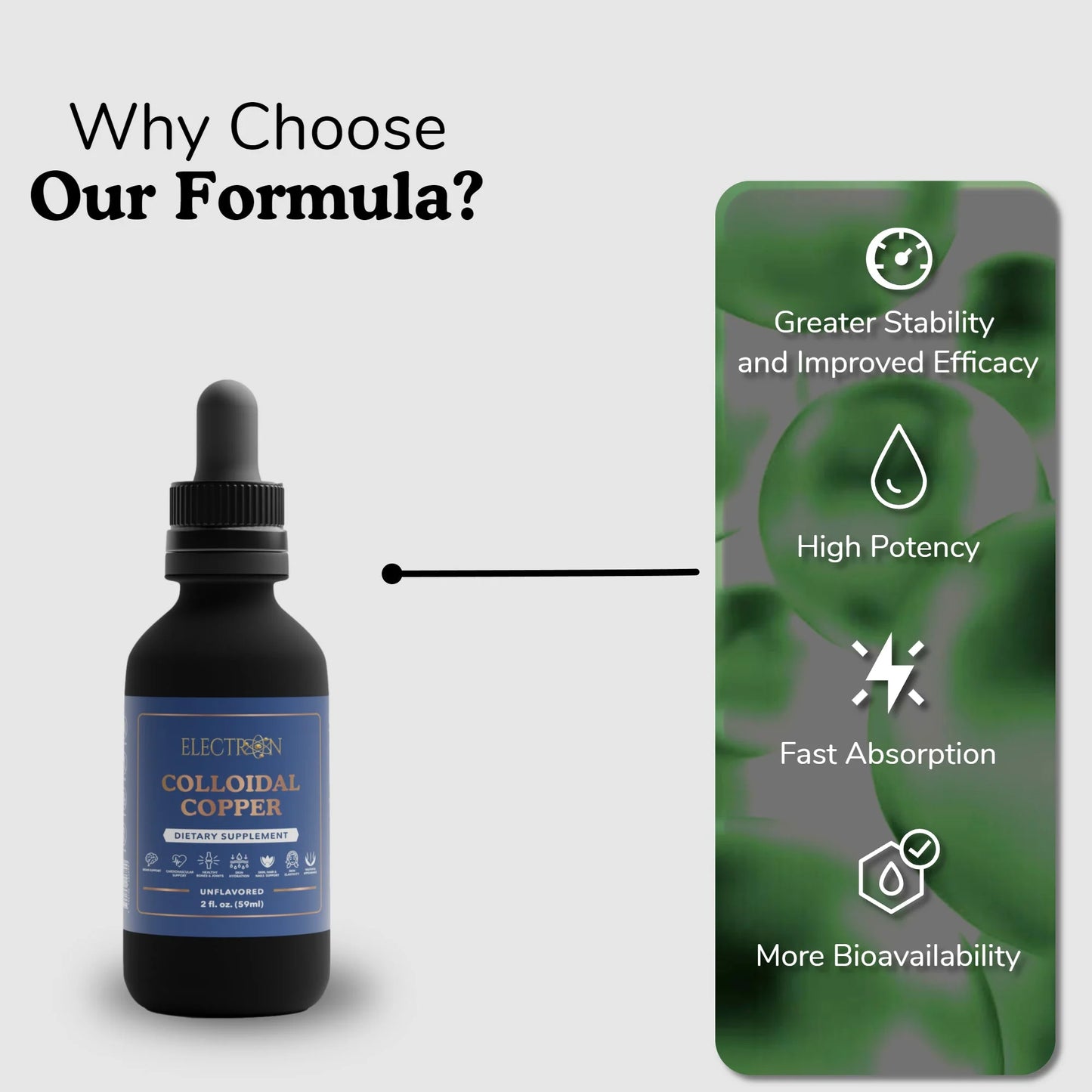 Colloidal Copper Supplement