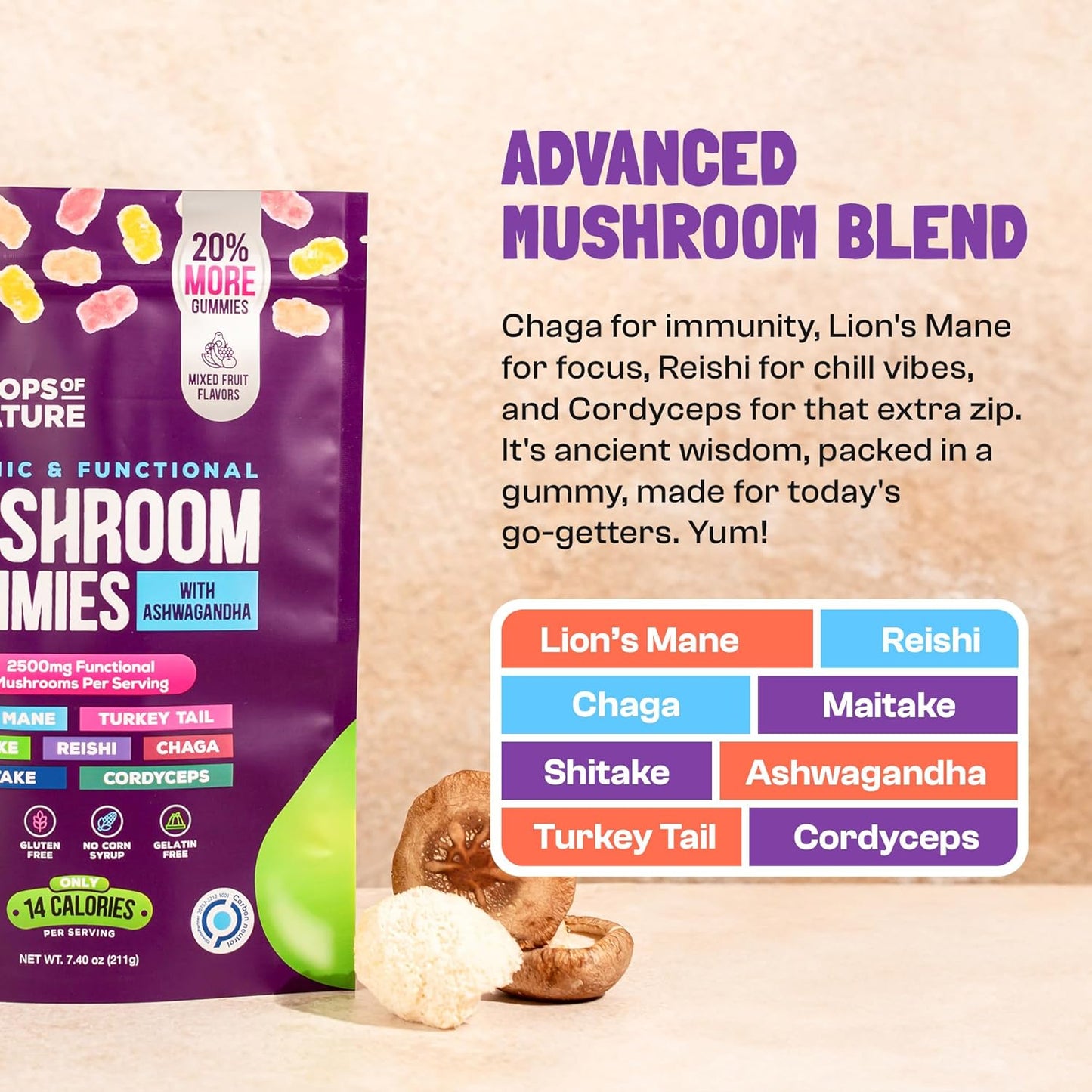 Ashwagandha & Lion'S Mane Supplement Gummies - Comprehensive Mushroom Supplement