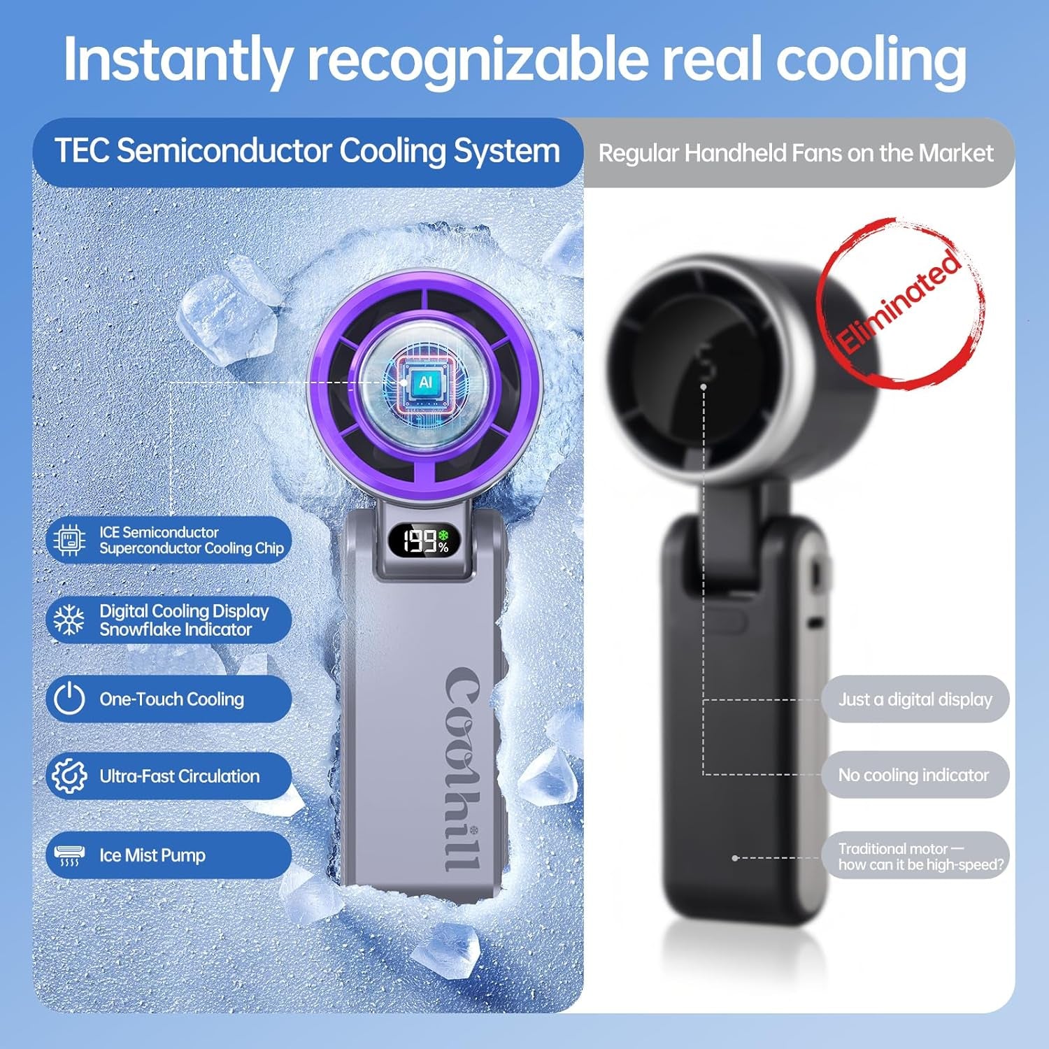 Pro Handheld Portable Fan with Turbo Cooling - Hand Held Fan Rechargeable, 1-199 Speeds, up to 12Hrs Battery Life, Powerful Mini Personal Ice Fan for Travel, Outdoor, Beach & Makeup