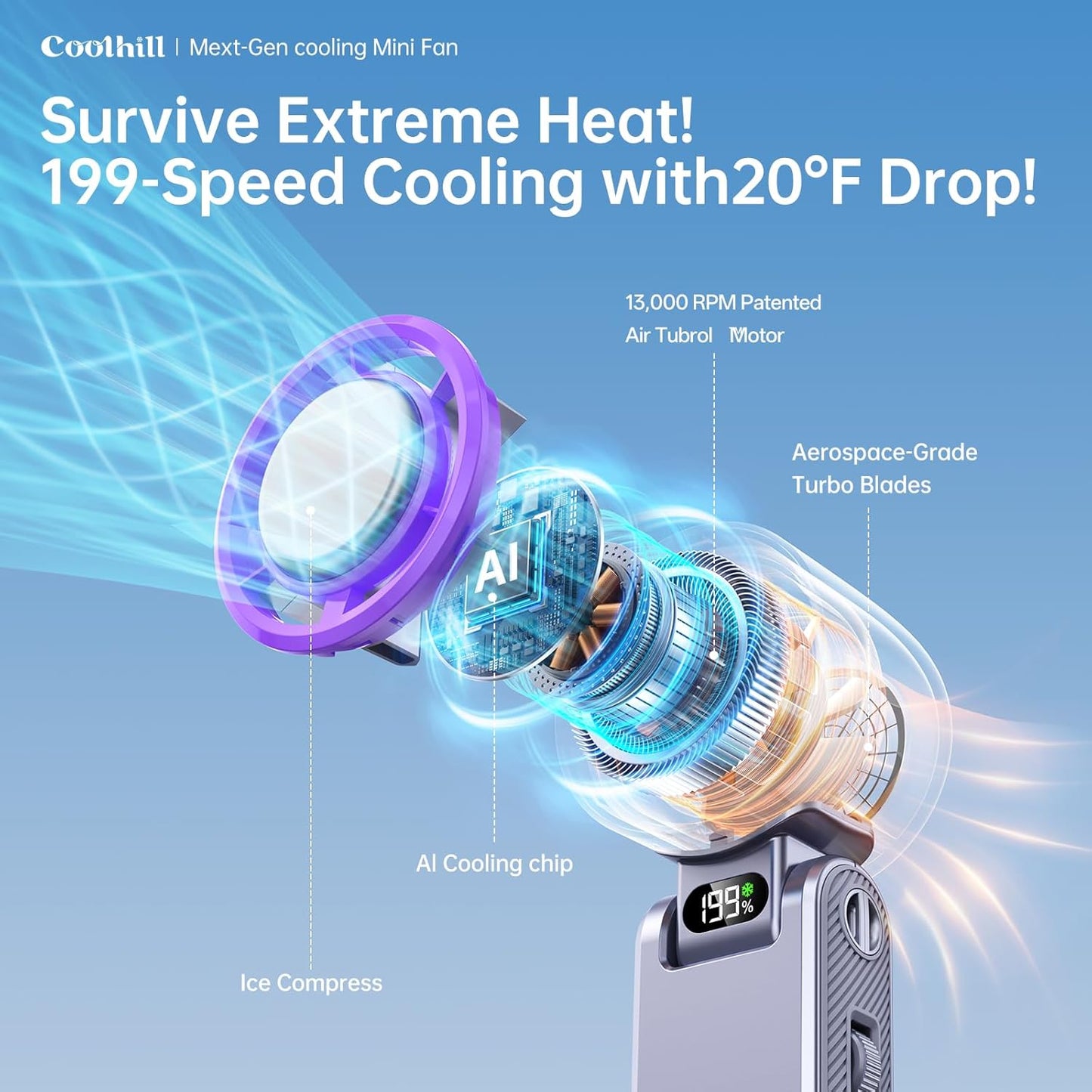 Pro Handheld Portable Fan with Turbo Cooling - Hand Held Fan Rechargeable, 1-199 Speeds, up to 12Hrs Battery Life, Powerful Mini Personal Ice Fan for Travel, Outdoor, Beach & Makeup