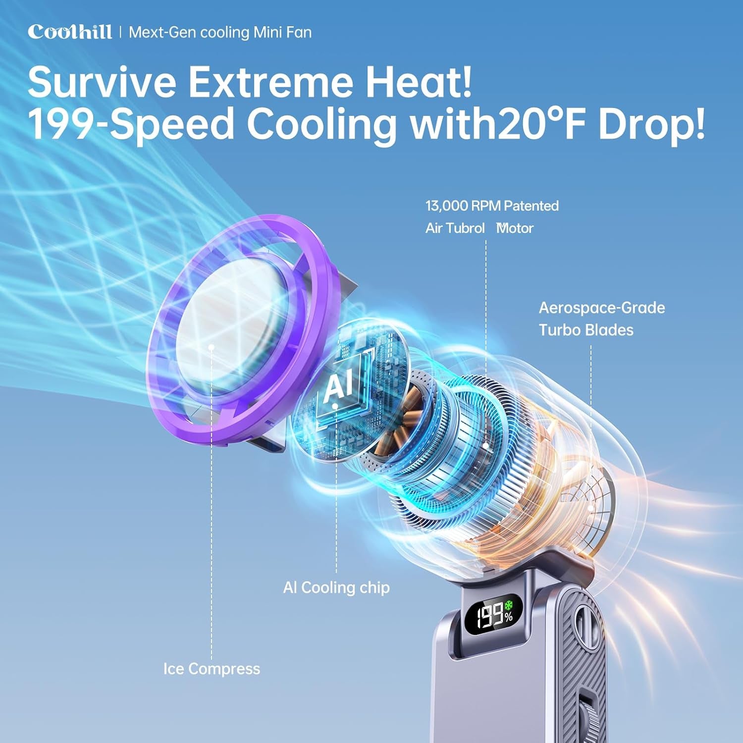 Pro Handheld Portable Fan with Turbo Cooling - Hand Held Fan Rechargeable, 1-199 Speeds, up to 12Hrs Battery Life, Powerful Mini Personal Ice Fan for Travel, Outdoor, Beach & Makeup