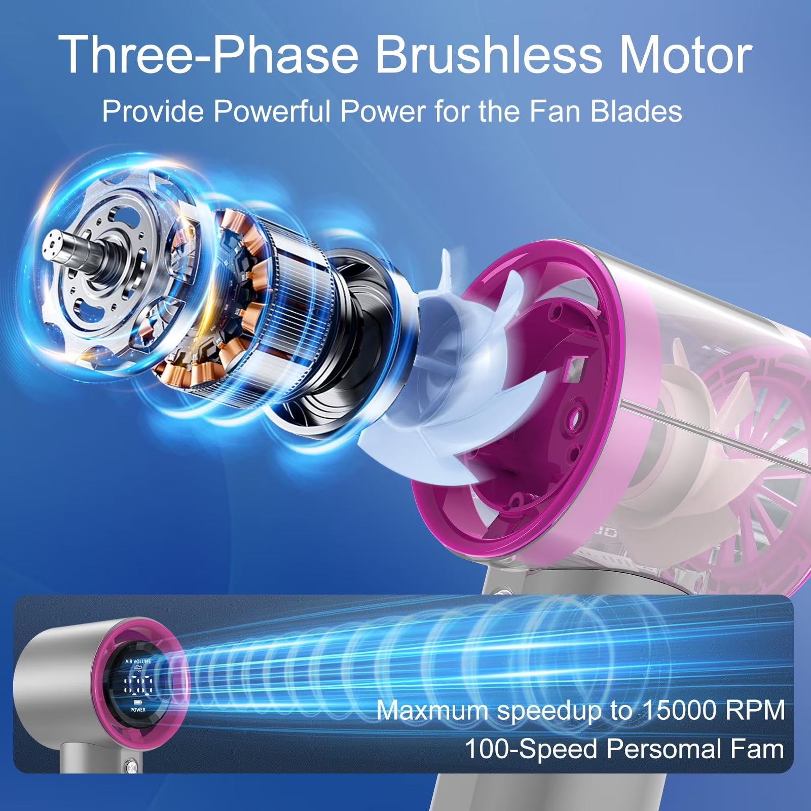 Portable Handheld Fan, Adjustable Speed, 3600 Mah Rechargeable, Turbo Personal Cooling, Travel & Outdoor