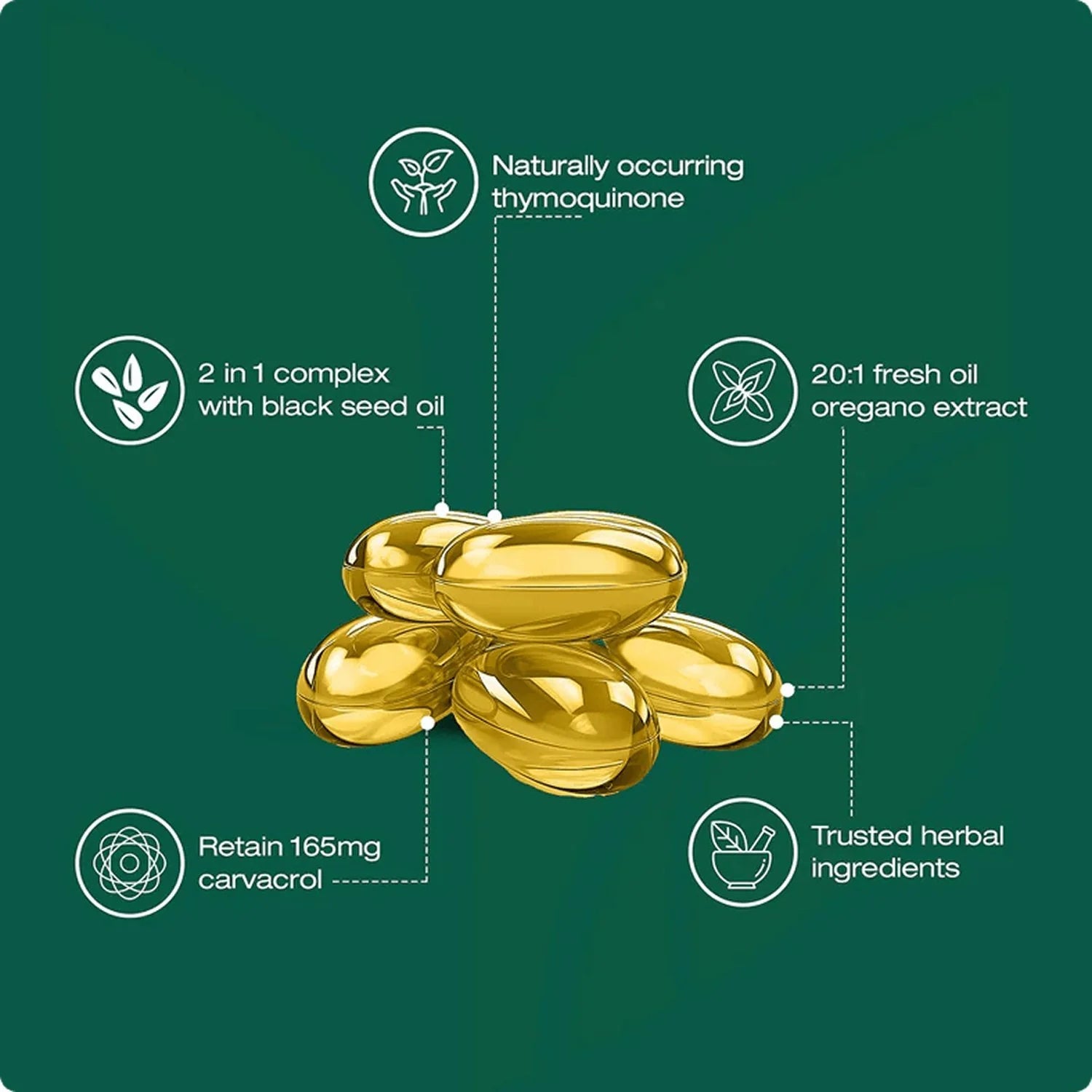 ® Oil of Oregano Softgels