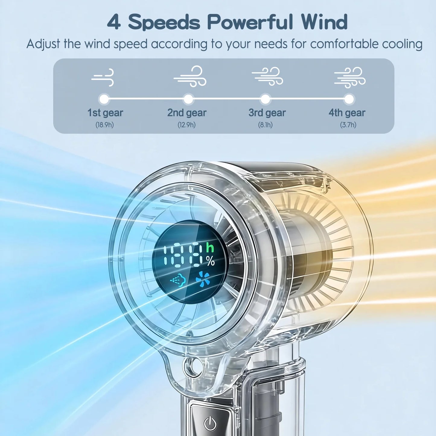 Handheld Rechargeable Misting Fan with Digital Display, 30Ml Water Tank, Multiple Speeds, Portable for Outdoor and Travel –Khaki