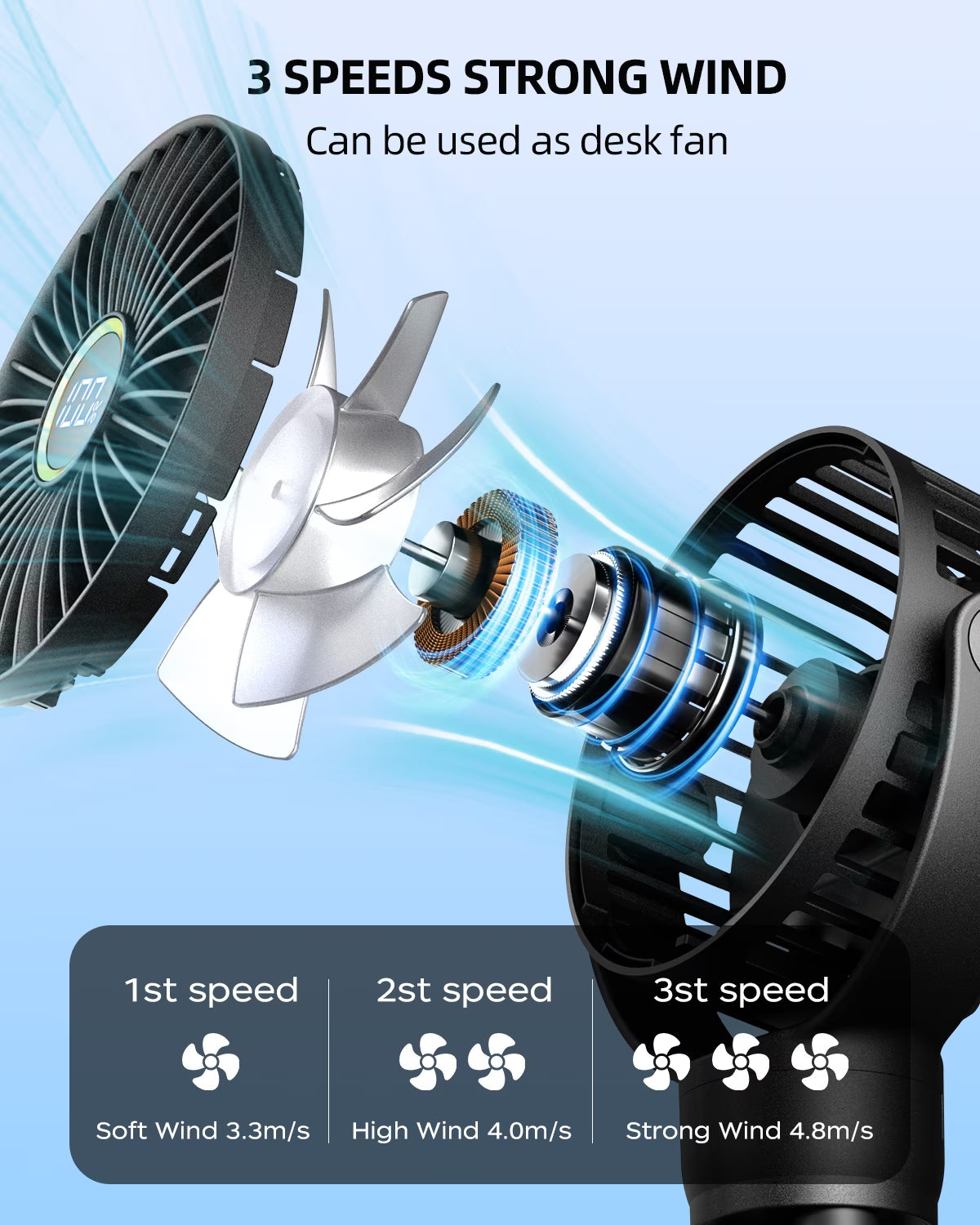 Frsara Portable Baby Stroller Fan - Clip On, Safe Quiet 4000Mah, 3-Speed Baby Fan for Stroller/Car Seat/Desk/Travel/Bike/Camping - Black