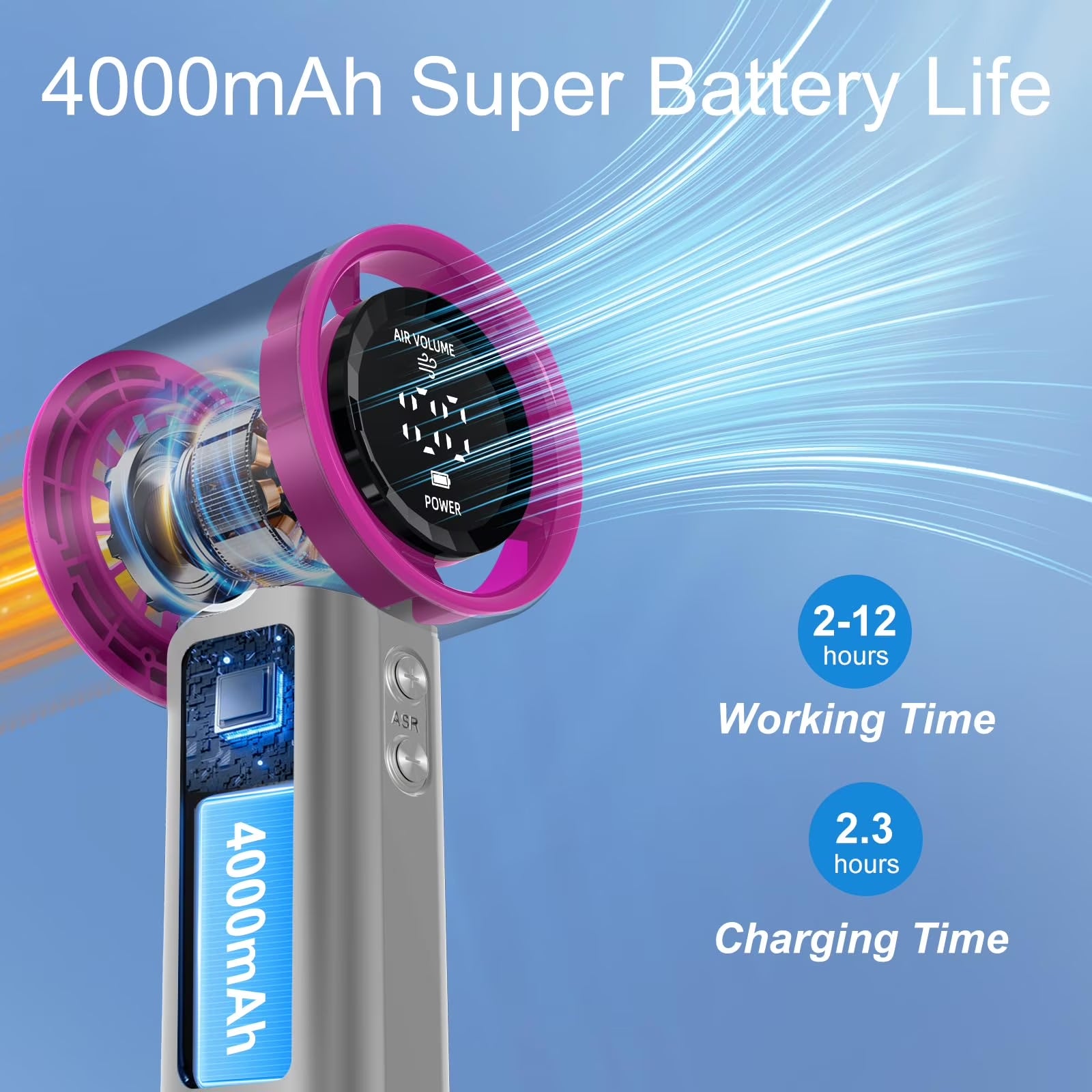 Portable Handheld Fan, Adjustable Speed, 3600 Mah Rechargeable, Turbo Personal Cooling, Travel & Outdoor