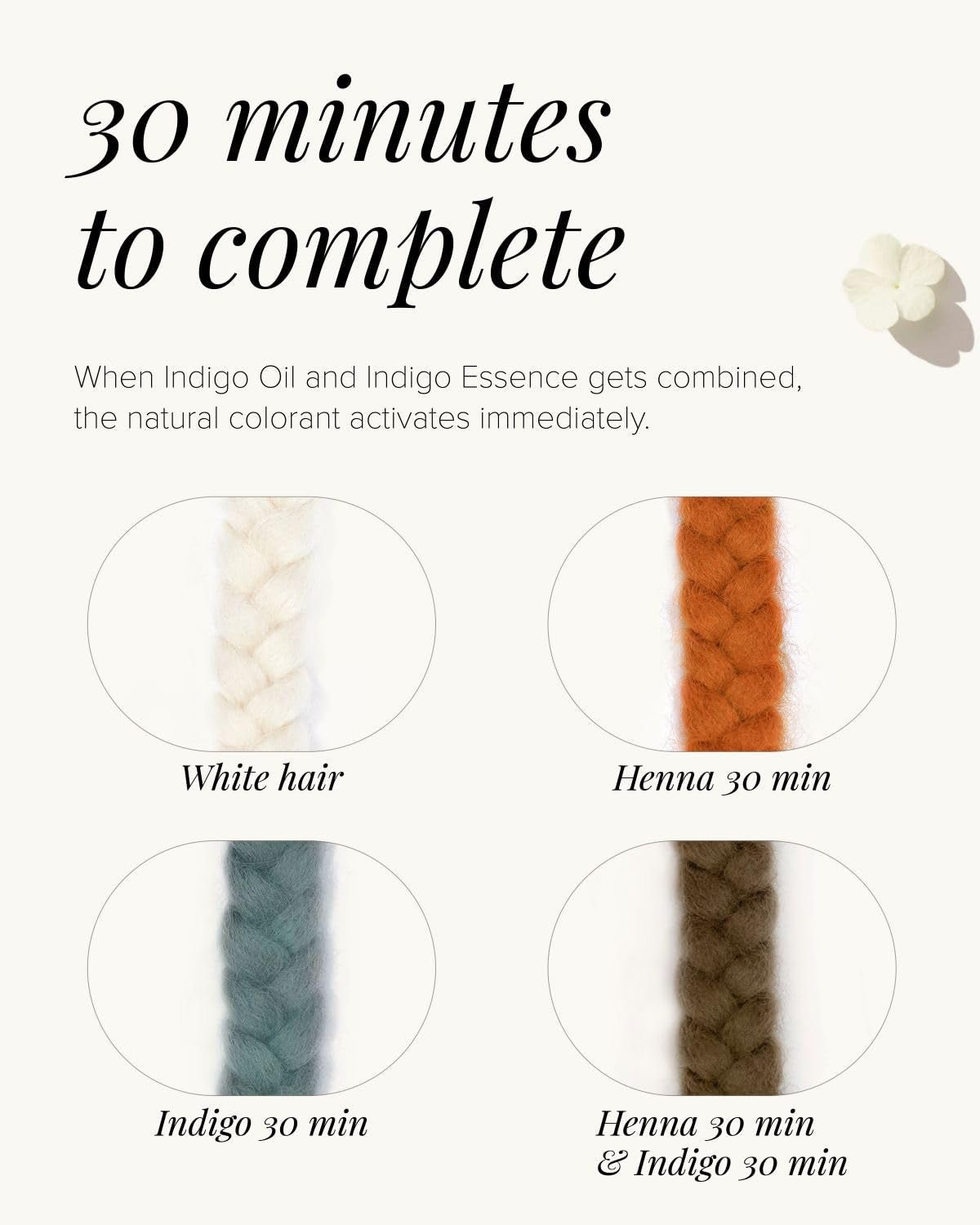 Korean Indigo Hair Dye 1 Sets 4.4 Fl Oz (130G) - 30 Min and Easy Application, Ppd-Free, Synthetic Dye-Free Liquid Formula, Made in Korea,