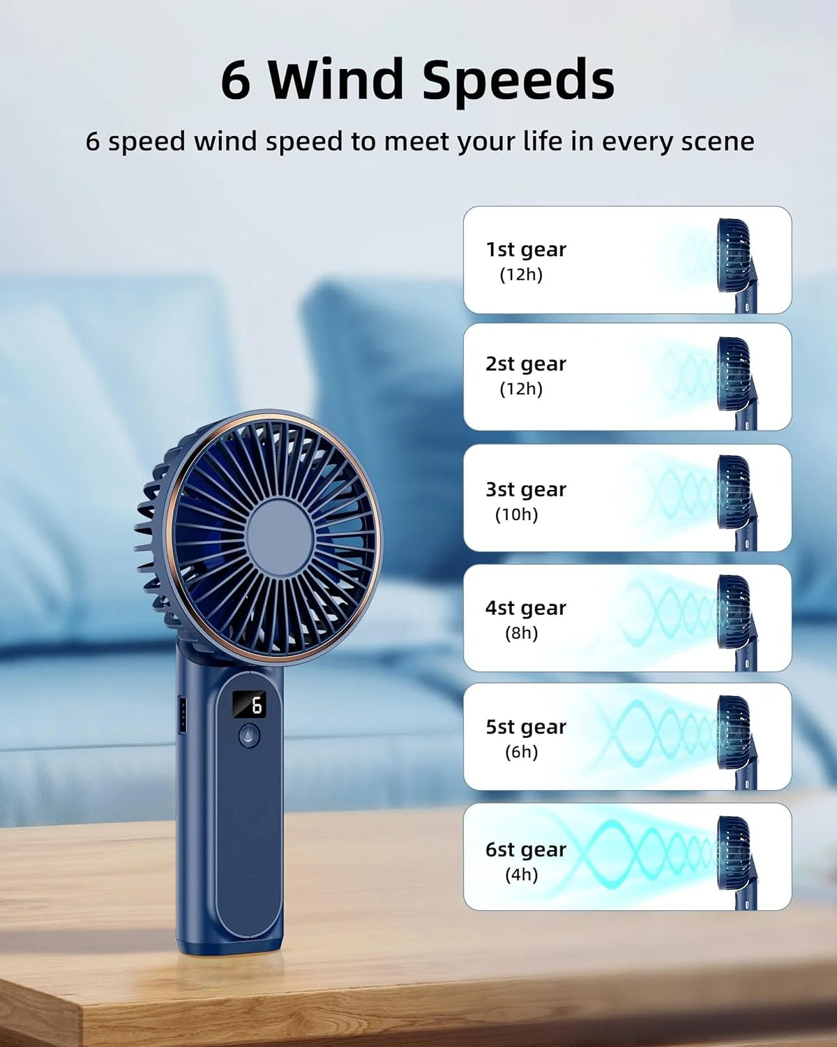 Frsara Portable Handheld Mini Fan, Neck Fan, 4000Mah Desk Fan, 180° Adjustable, 6 Speed Wind, Display Electricity in Real Time, USB Rechargeable Foldable Fan, Quiet Personal Fan