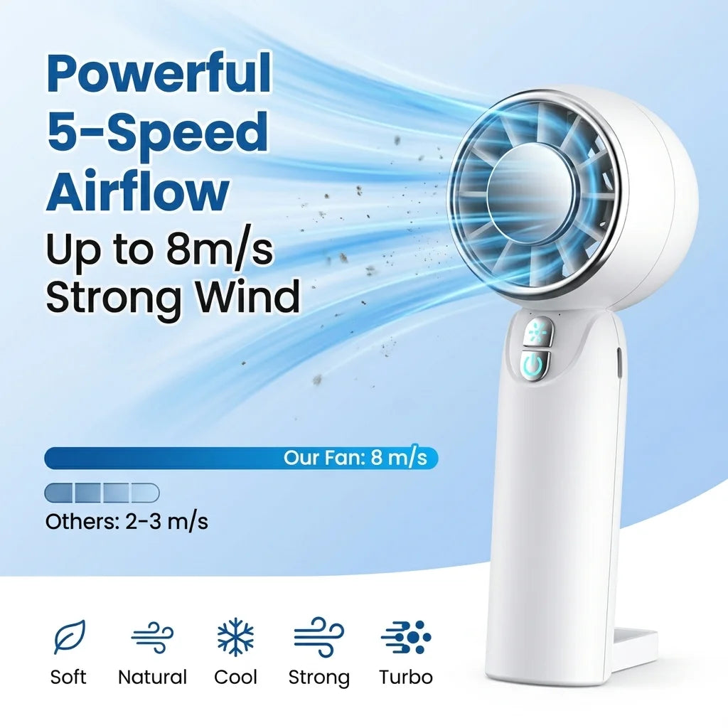 Handheld Turbo Fan 5-Speed Rechargeable Portable Mini Fan High-Speed for Travel Outdoor Gifts for Women Men - White