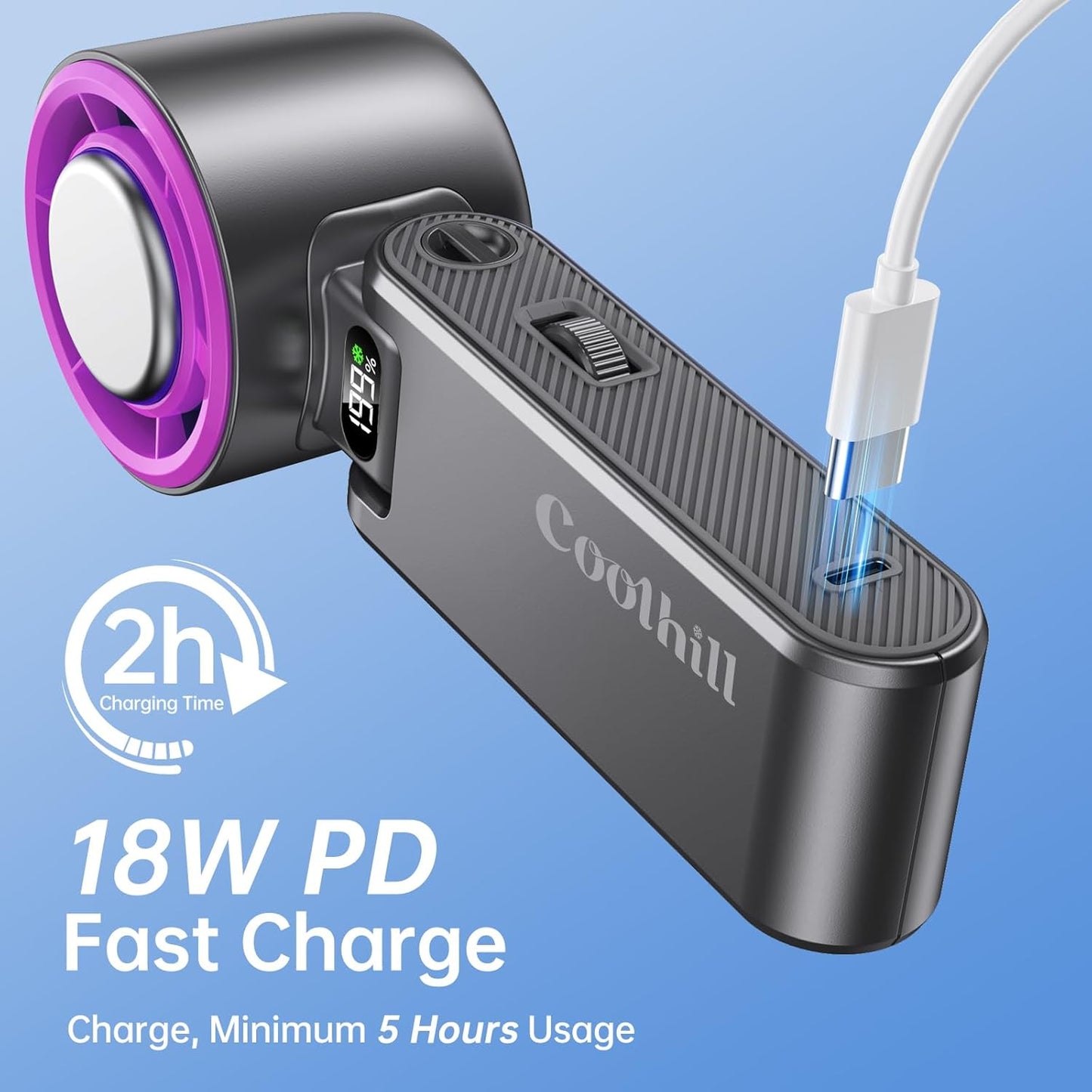 Handheld Fan, Portable Rechargeable Fan with Turbo Cooling, Speed(1-199) 5500Mah, 12H Battery Life, Powerful Mini Personal Fan for Travel, Outdoor, Beach, Makeup, Summer Use