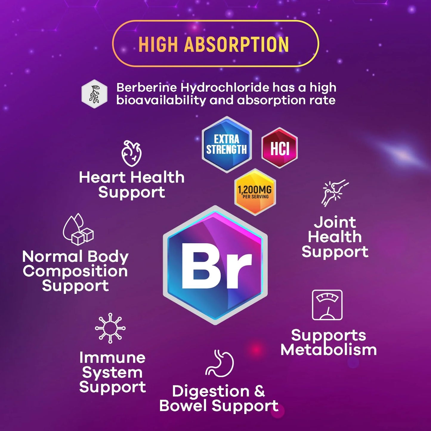 Berberine Supplement 1200Mg, High Absorption Berberine Supplements Heart Health & Immune Support Berberine Supplement - Berberine HCL Supplement Pills, Gluten-Free Berberine HCI - 120 Veggie Capsules