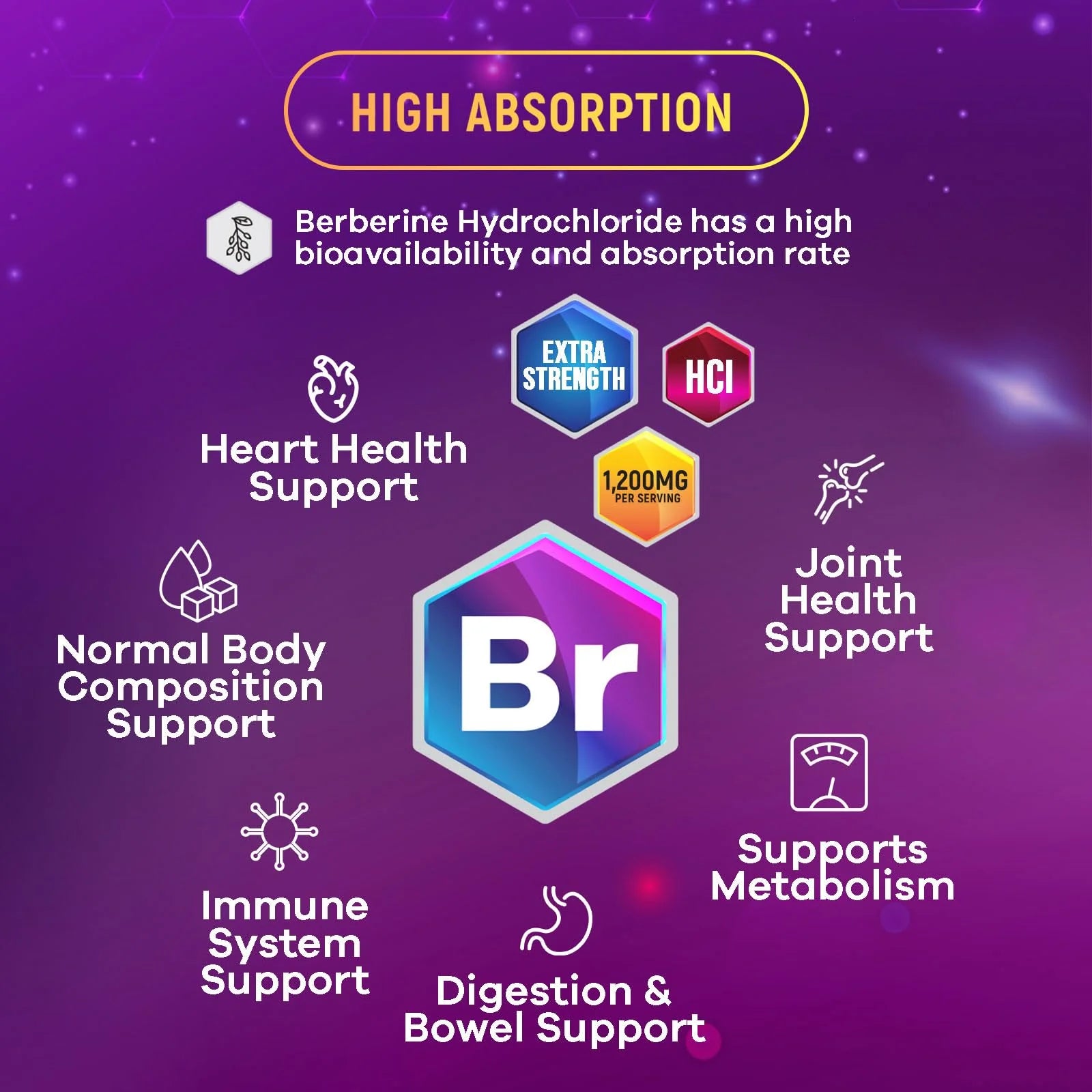 Berberine Supplement 1200Mg, High Absorption Berberine Supplements Heart Health & Immune Support Berberine Supplement - Berberine HCL Supplement Pills, Gluten-Free Berberine HCI - 120 Veggie Capsules