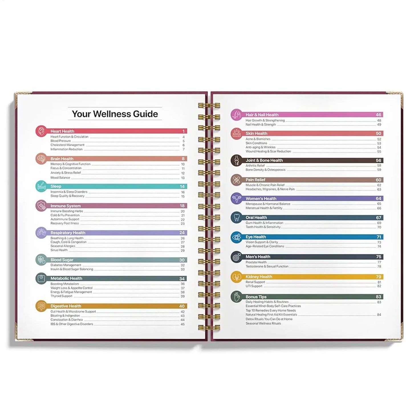 250X176X10Mm Human Health Guide Book Plant Theme Eating Recipe Spiral Binding Natural Book for Family Adult Elderly Chef Study