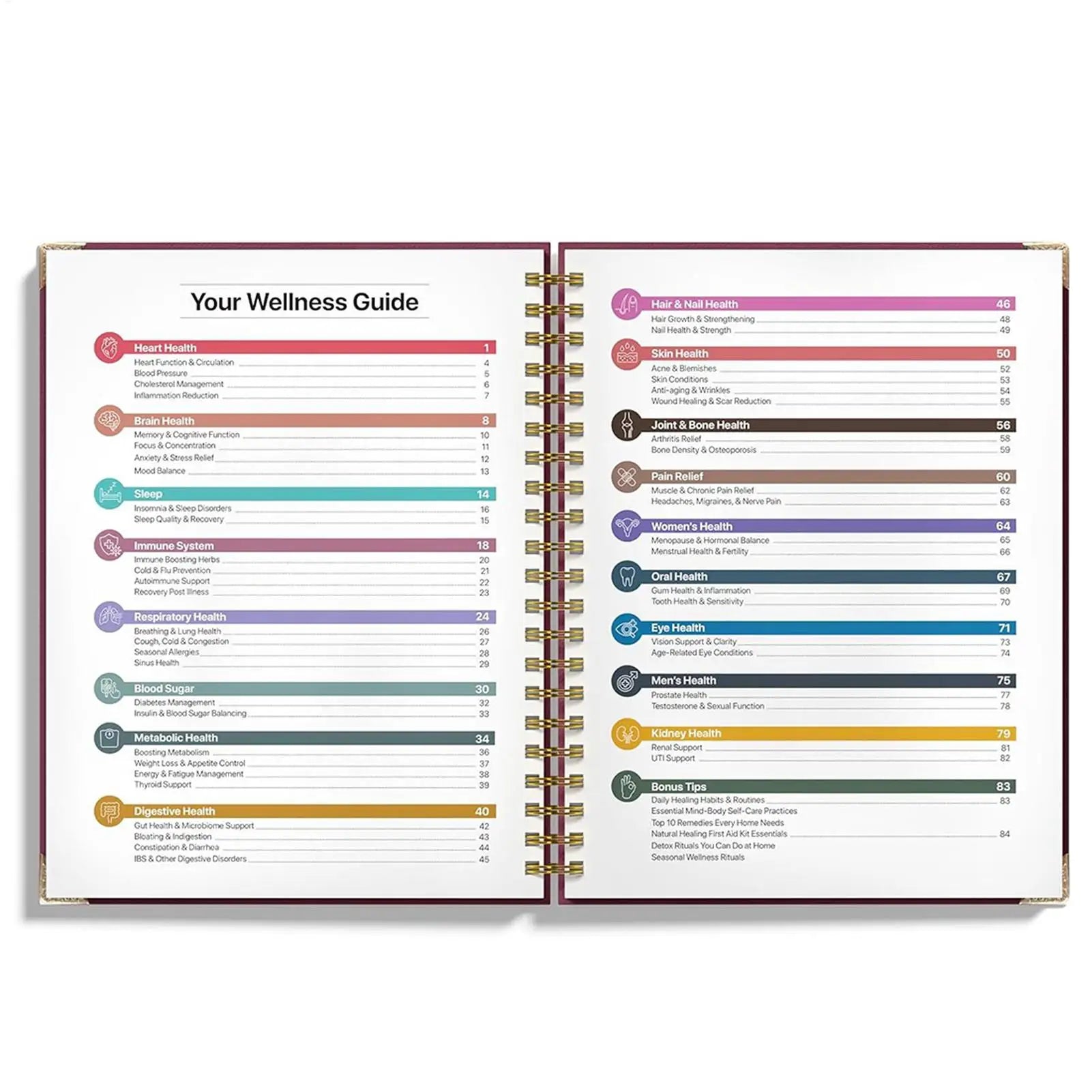 250X176X10Mm Human Health Guide Book Plant Theme Eating Recipe Spiral Binding Natural Book for Family Adult Elderly Chef Study