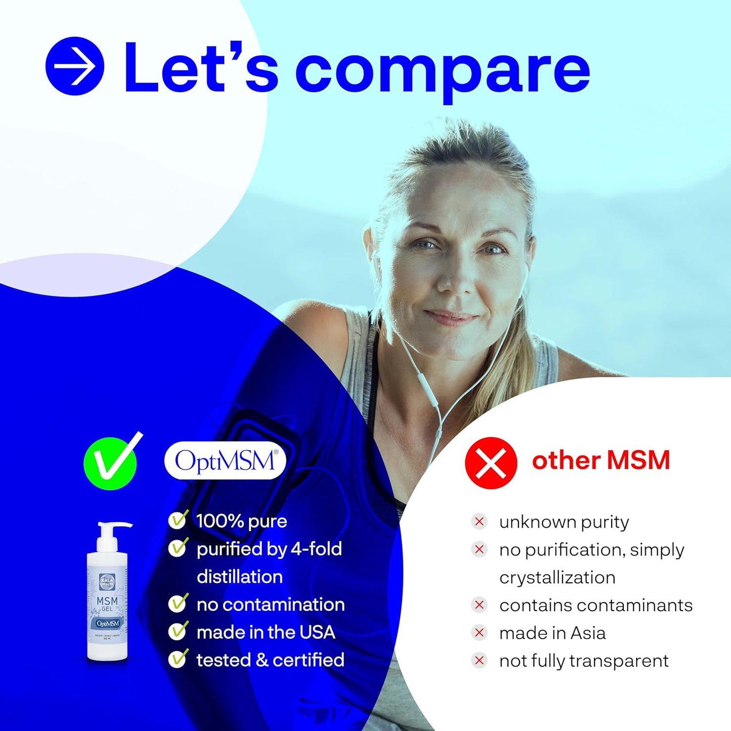 MSM Skin and Facial Gel Lotion by Kala - 200Ml Pure Optimsm Gel - Optimsm for Skin and Topical Use