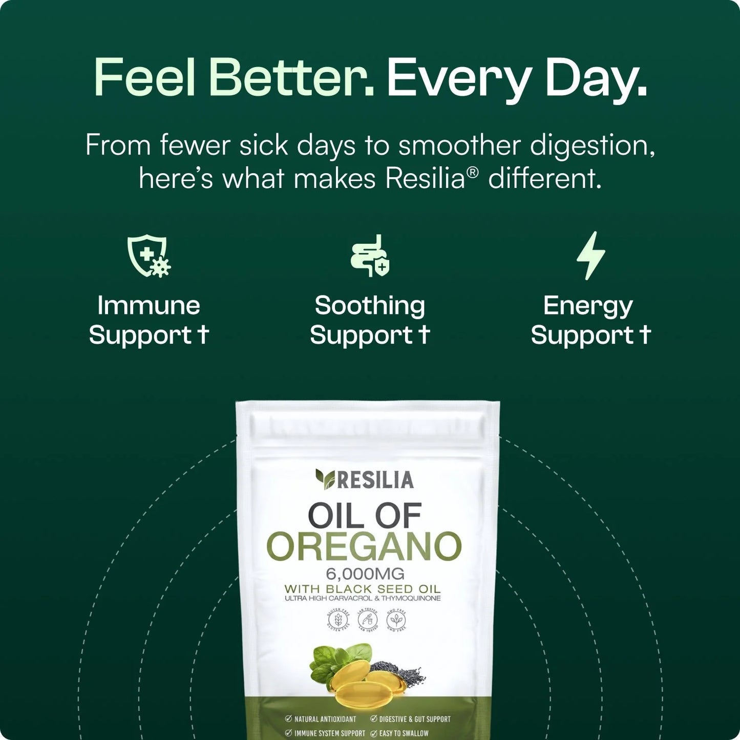 ® Oil of Oregano Softgels