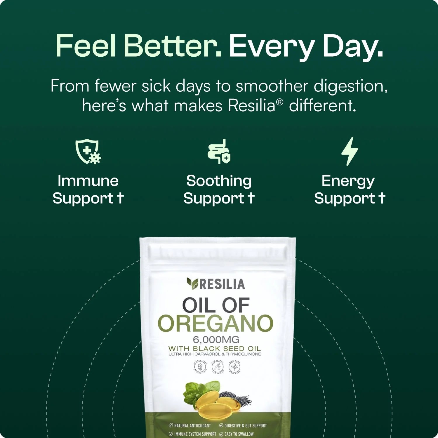 ® Oil of Oregano Softgels