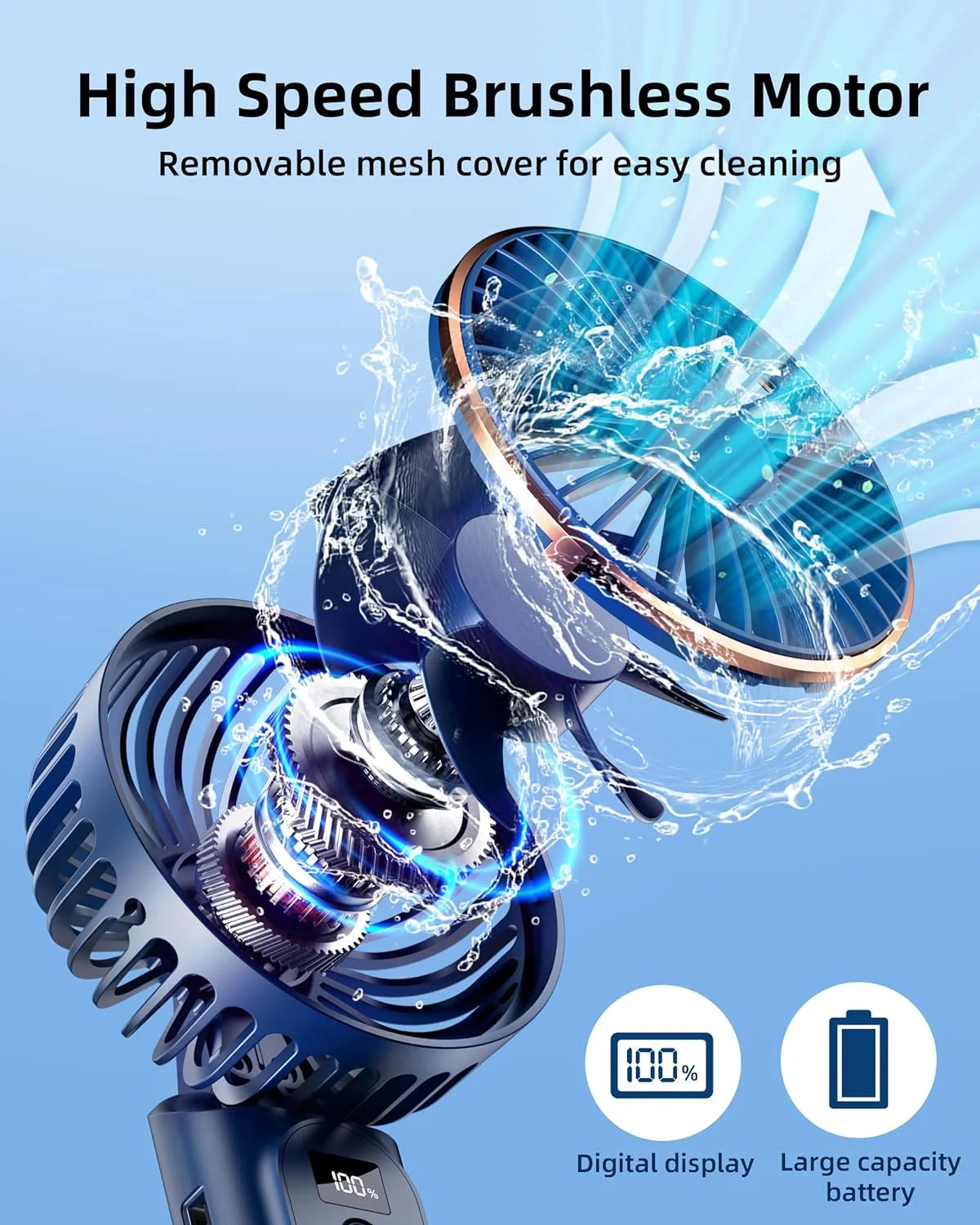 Frsara Portable Handheld Mini Fan, Neck Fan, 4000Mah Desk Fan, 180° Adjustable, 6 Speed Wind, Display Electricity in Real Time, USB Rechargeable Foldable Fan, Quiet Personal Fan